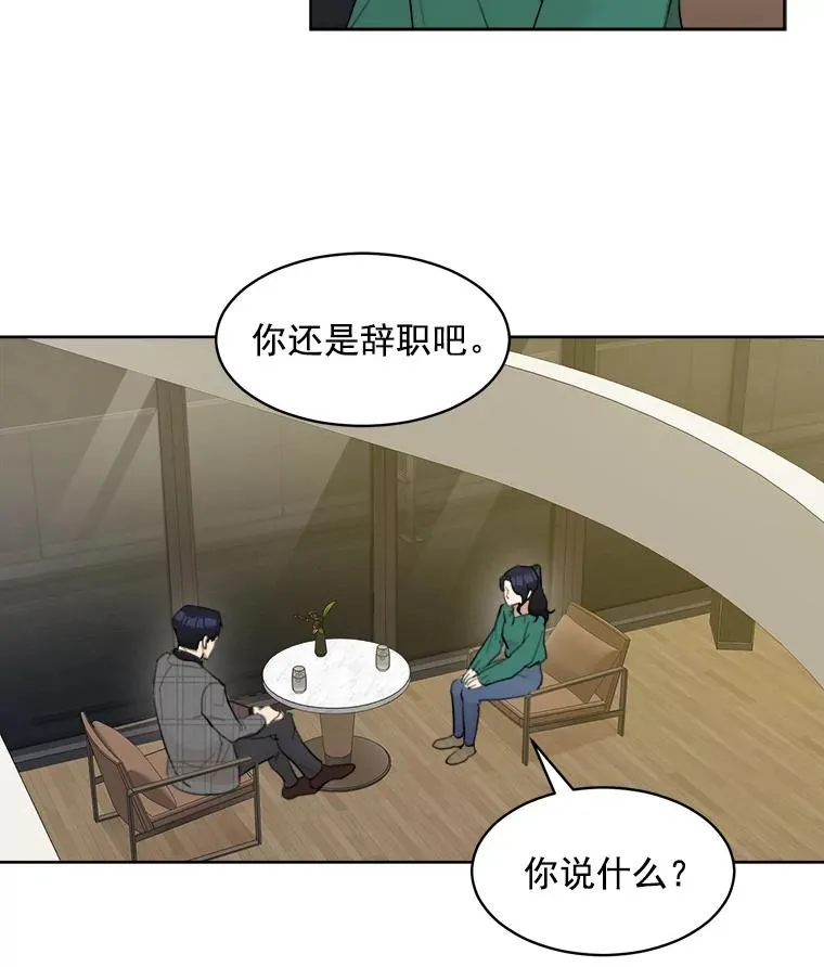 7.辞掉那份工作13