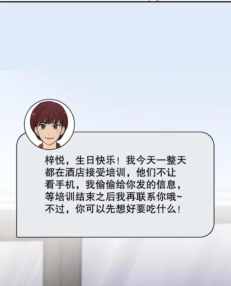 79.生日70