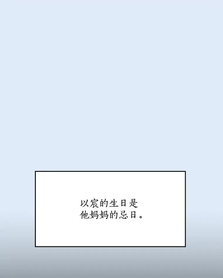 80.生日（2）53