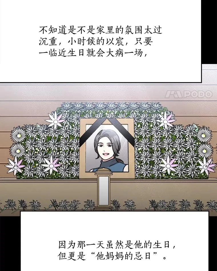 80.生日（2）58