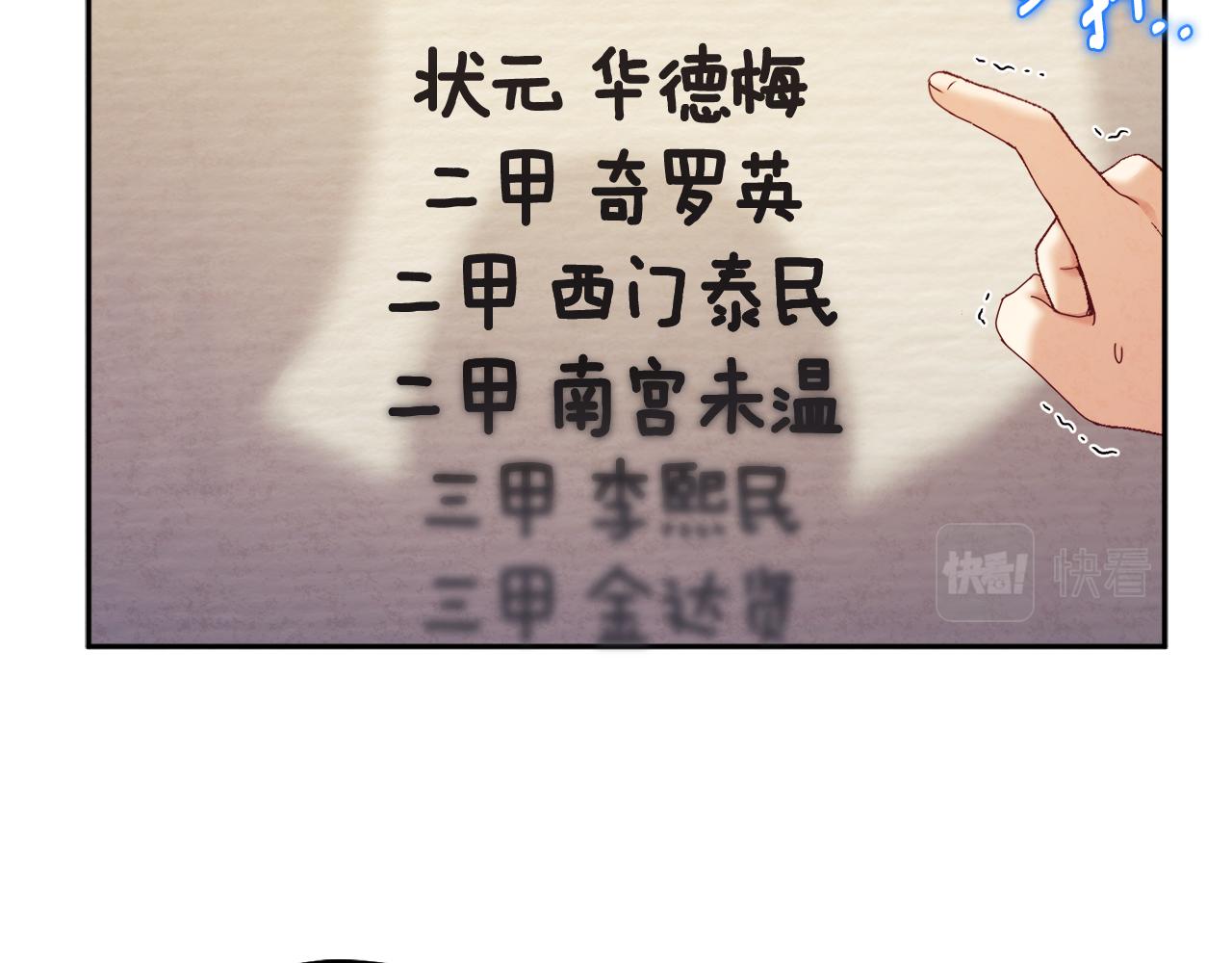 第106话 高中状元128