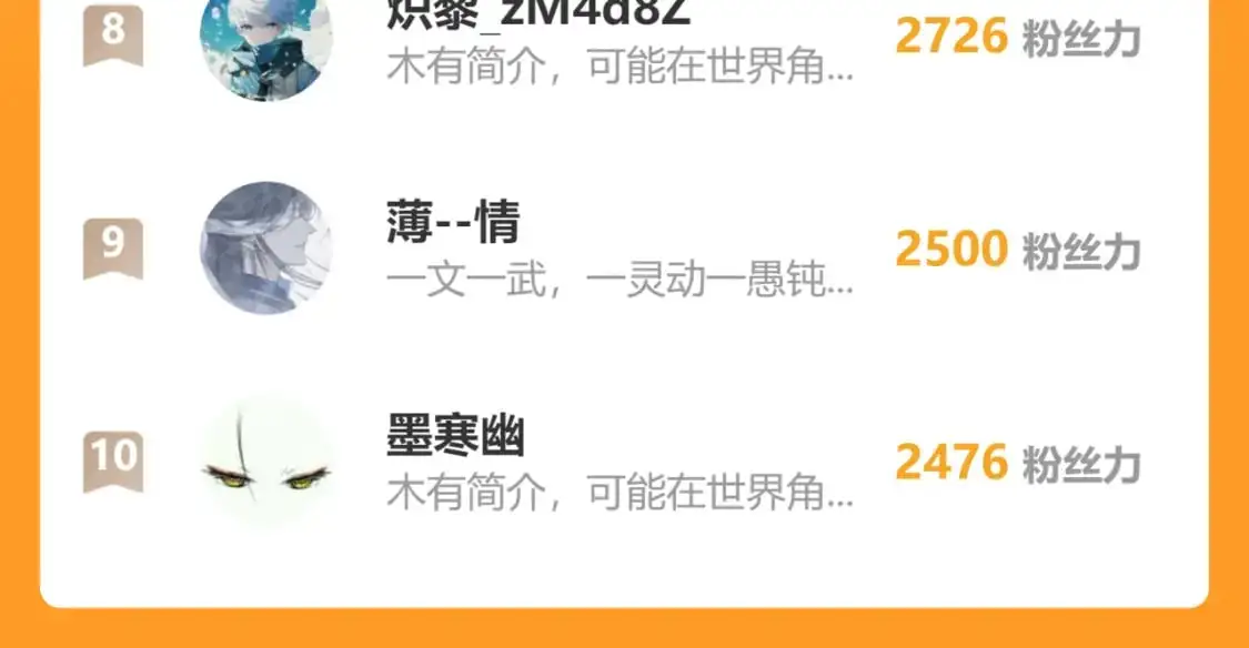 254（加更） 无事献殷勤100
