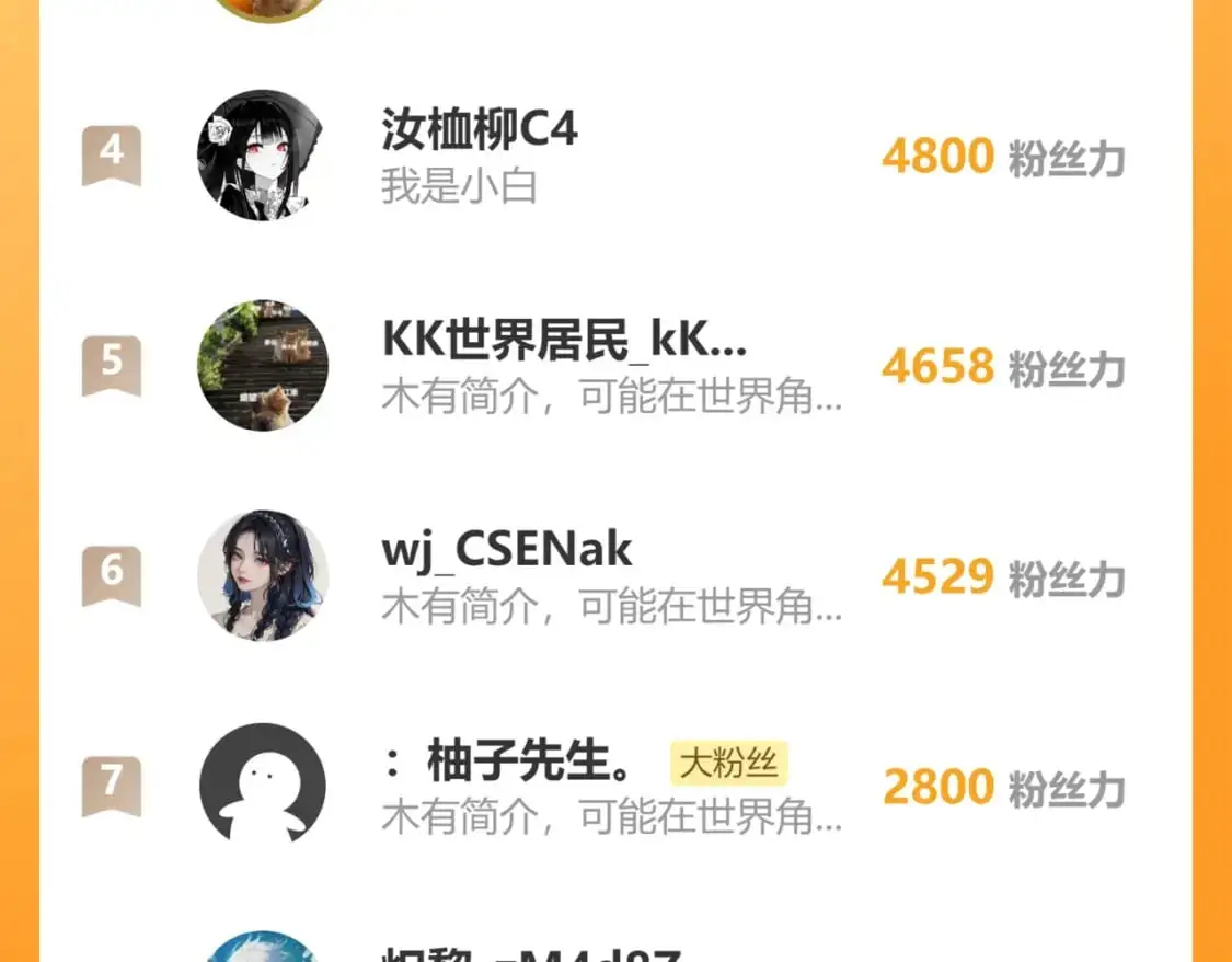 254（加更） 无事献殷勤99