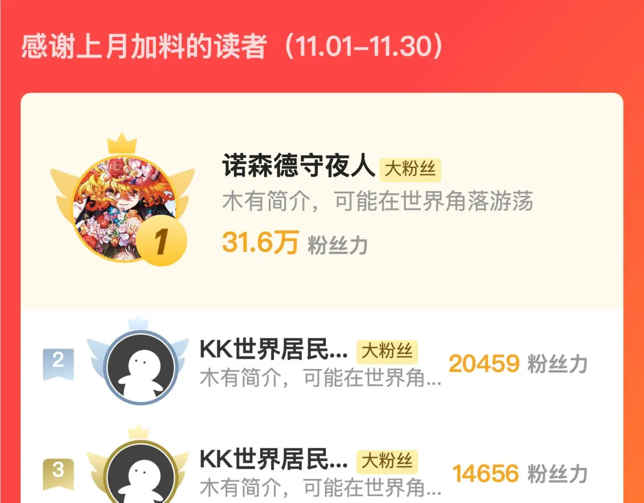 第245话 骸师之死・未知的对手130