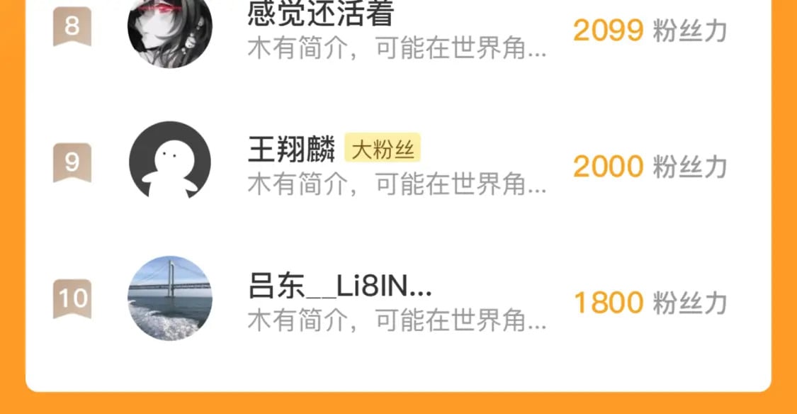 第190话 和氏的目的？124