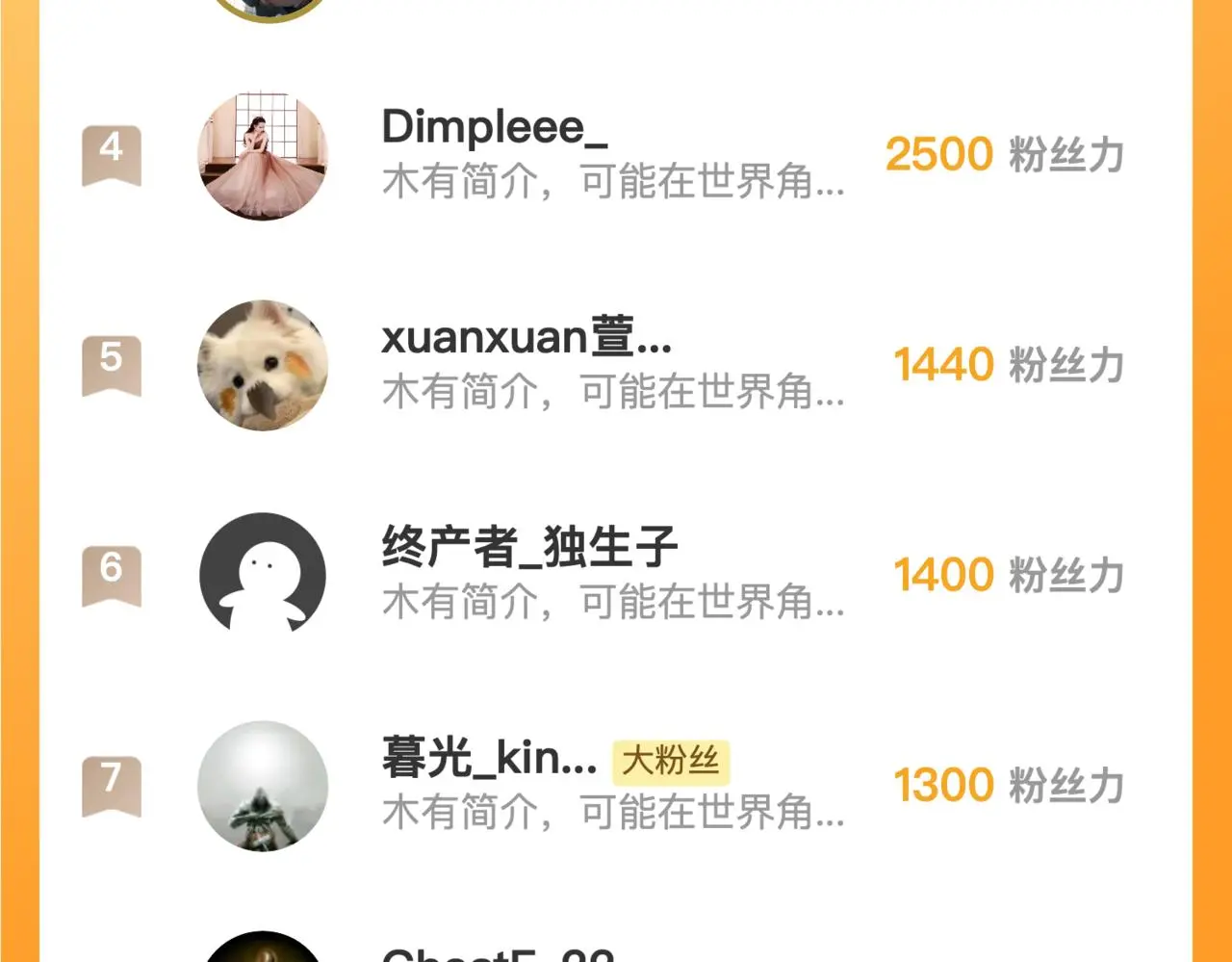 第238话 白鲸的把柄？128