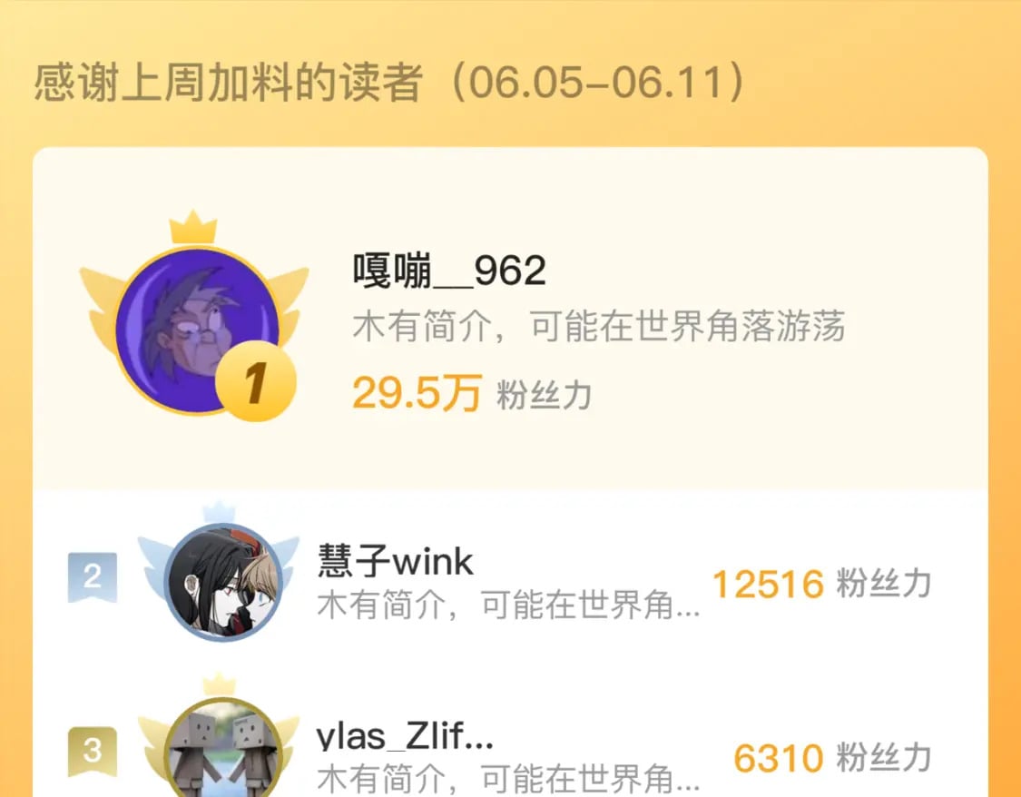 第220话 死人比活人出名132