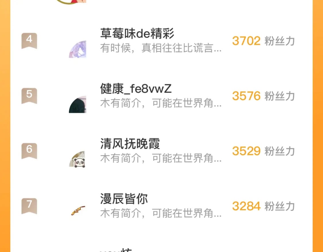 第199话 苏启的新身份？122