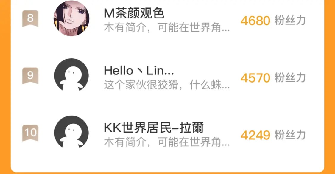 第221话 白鲸的问候130