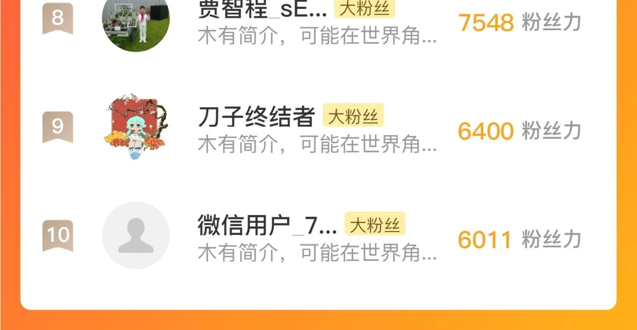 第183话 无法扑灭的大火？125
