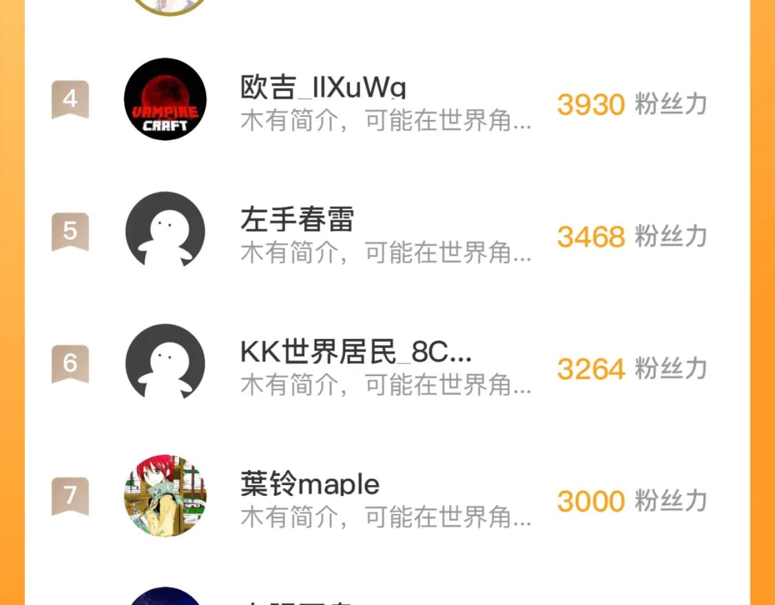 第213话 奥利弗的都市耳目129