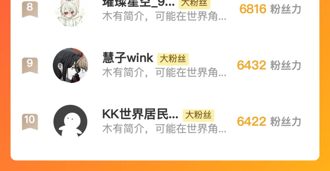 第227话 起猛了！林薇来到洛都了！158
