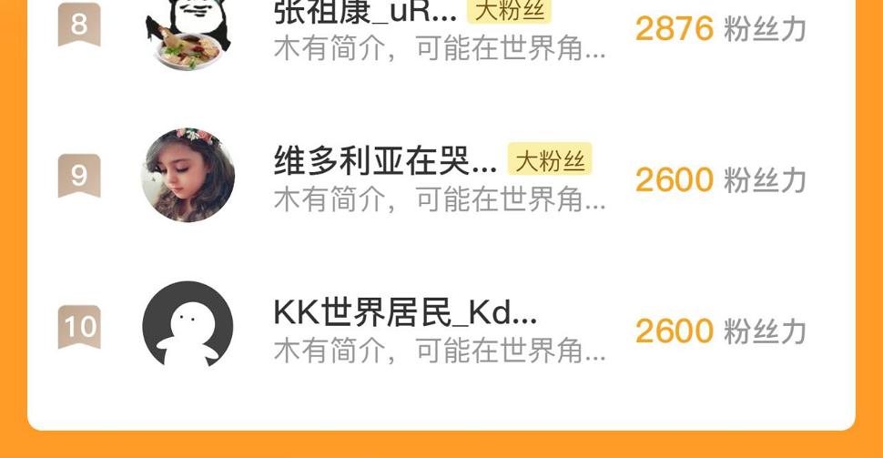 第188话 梦回古洛都123
