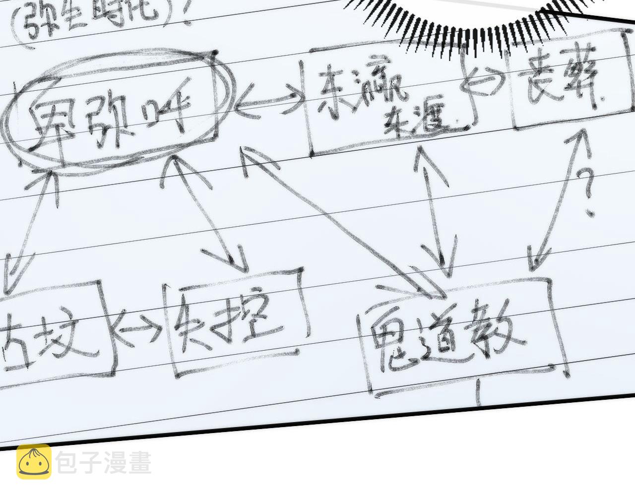 第140话和氏根源·乌合之众99