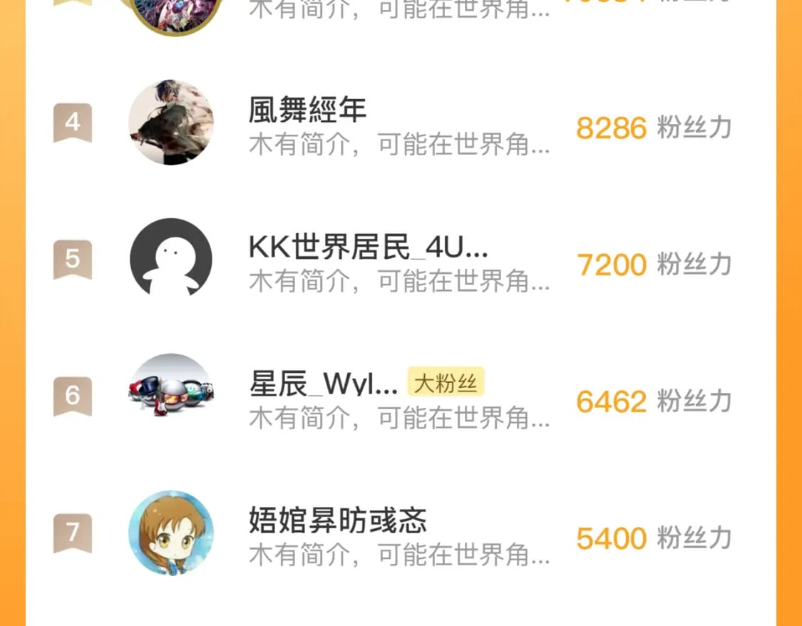 第221话 白鲸的问候129