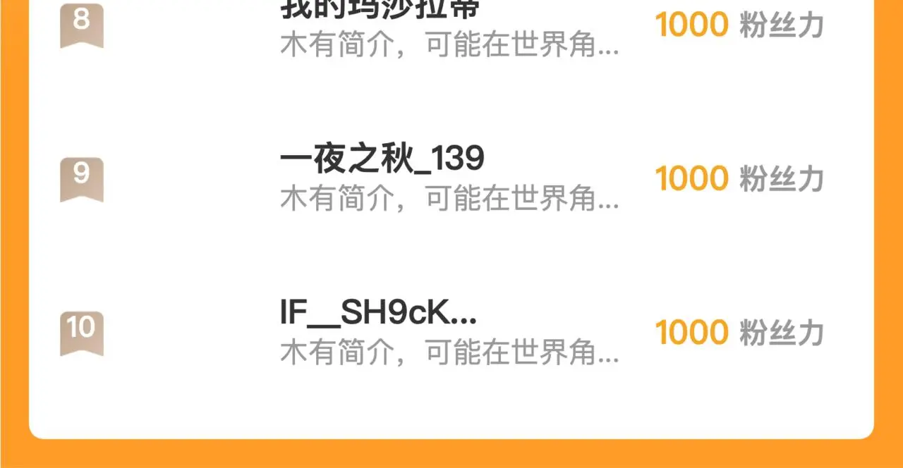 第242话 死灵之书？沉没之城！160