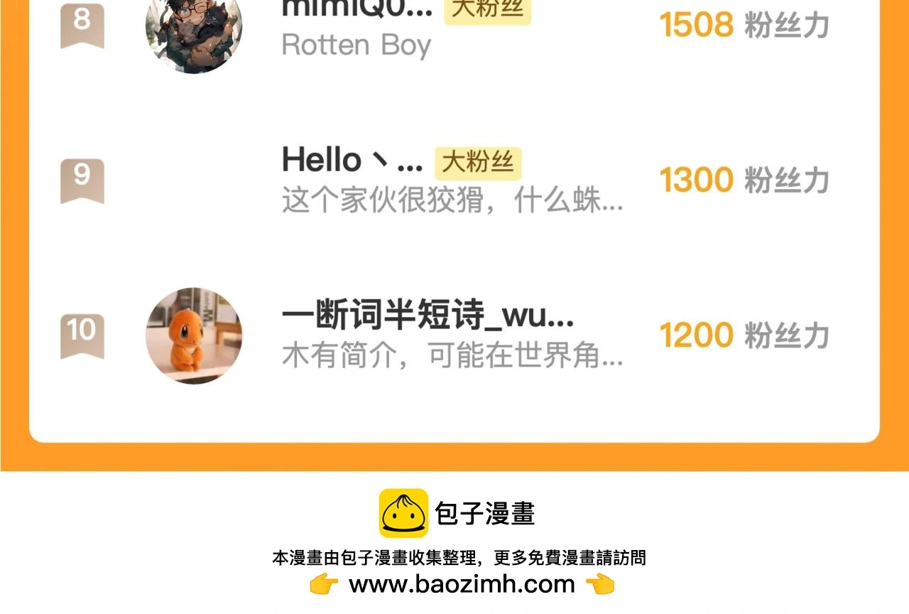 第248话 血染的白鼠135