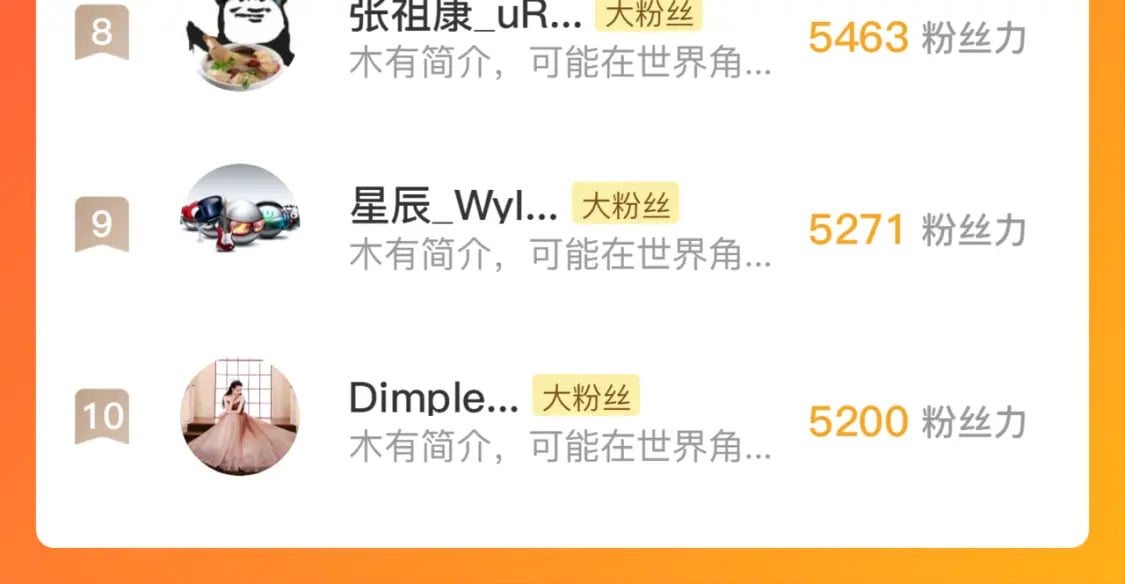 第192话 我还看得见！128