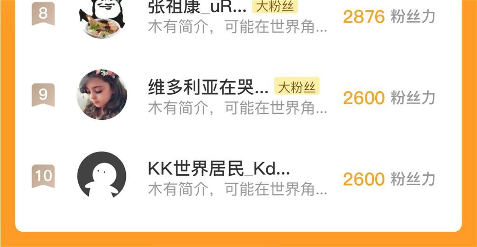 第187话 她就是女灵童？118