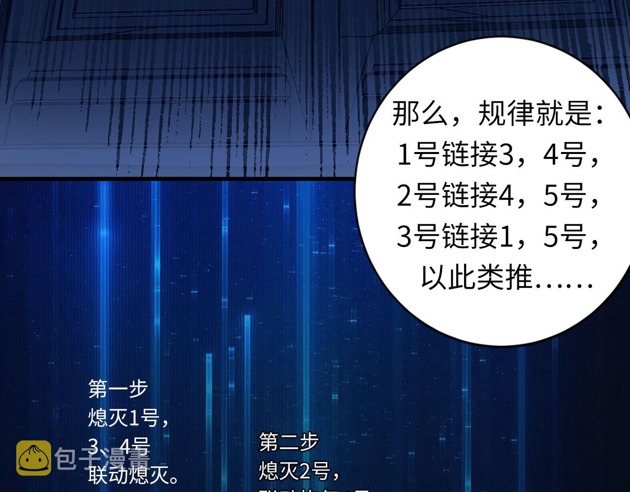 第72话 开门77