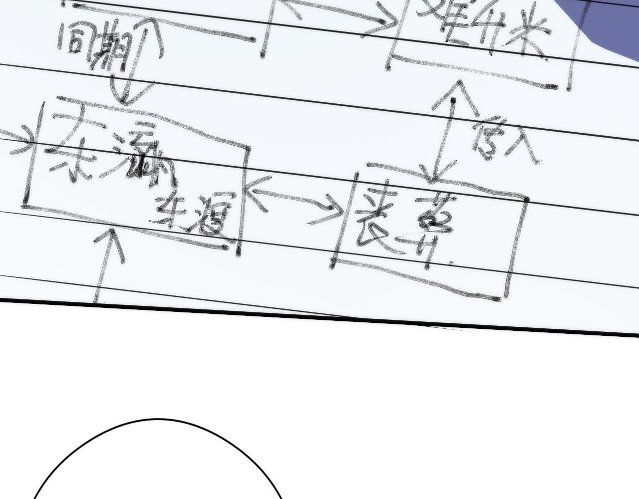第140话和氏根源·乌合之众101