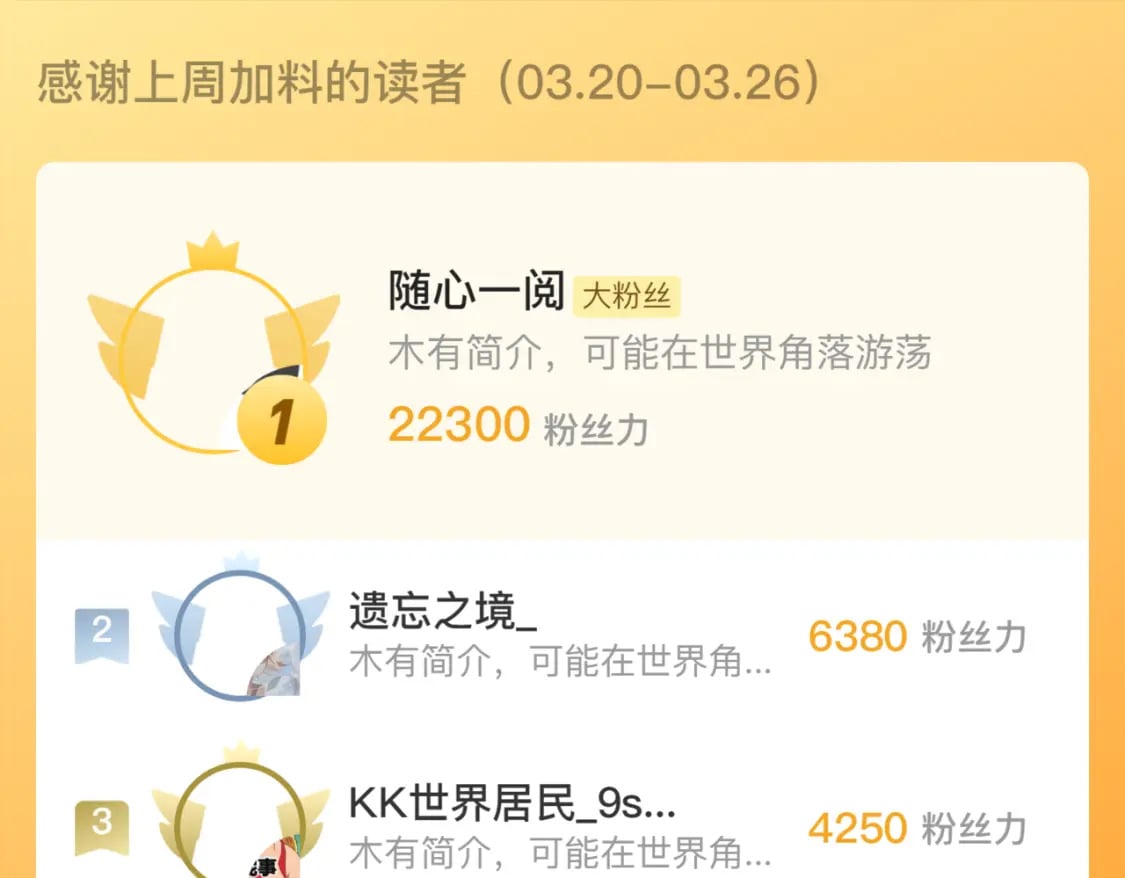 第199话 苏启的新身份？121