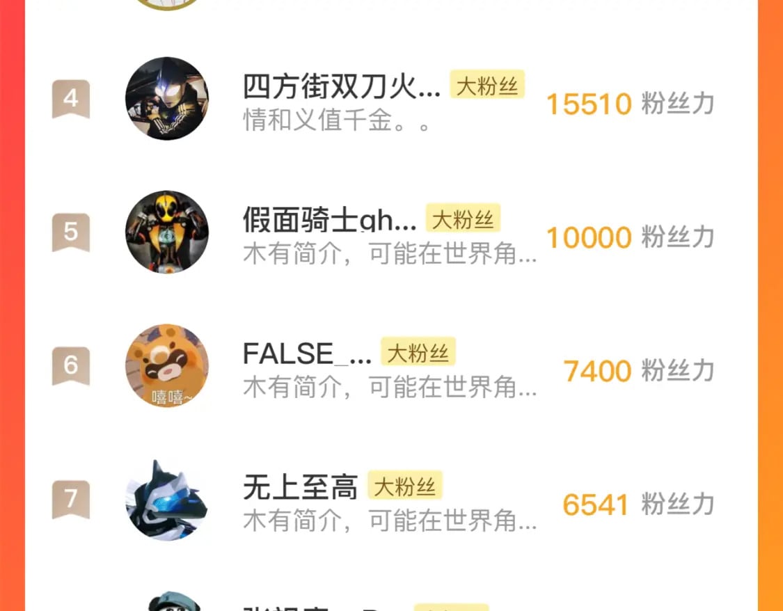 第191话 命运124