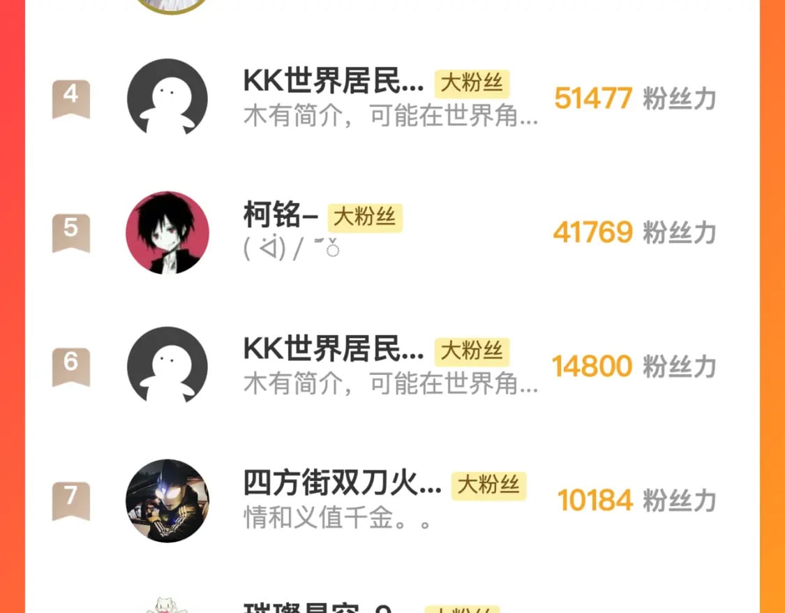 第227话 起猛了！林薇来到洛都了！157