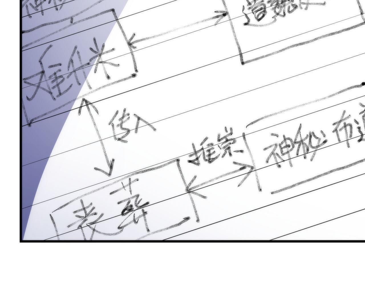 第141话超越之人？10