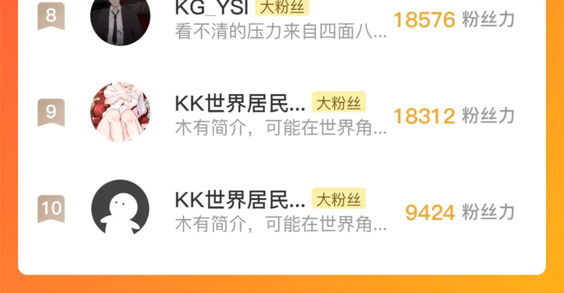 第219话 不存在的名画？142