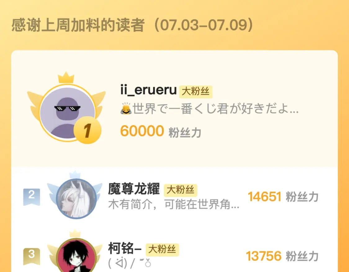 第224话 锁定骸师！154