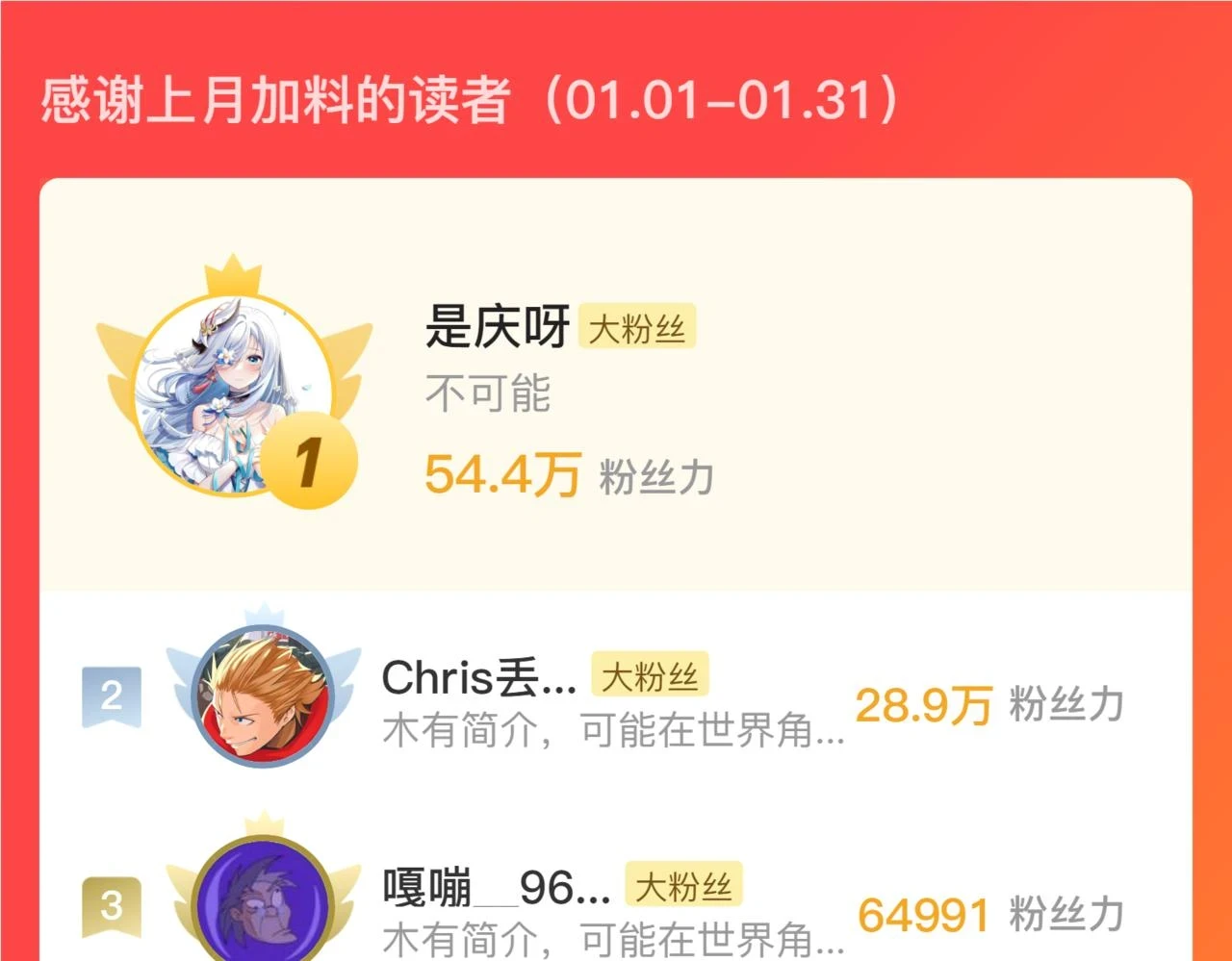 第183话 无法扑灭的大火？123