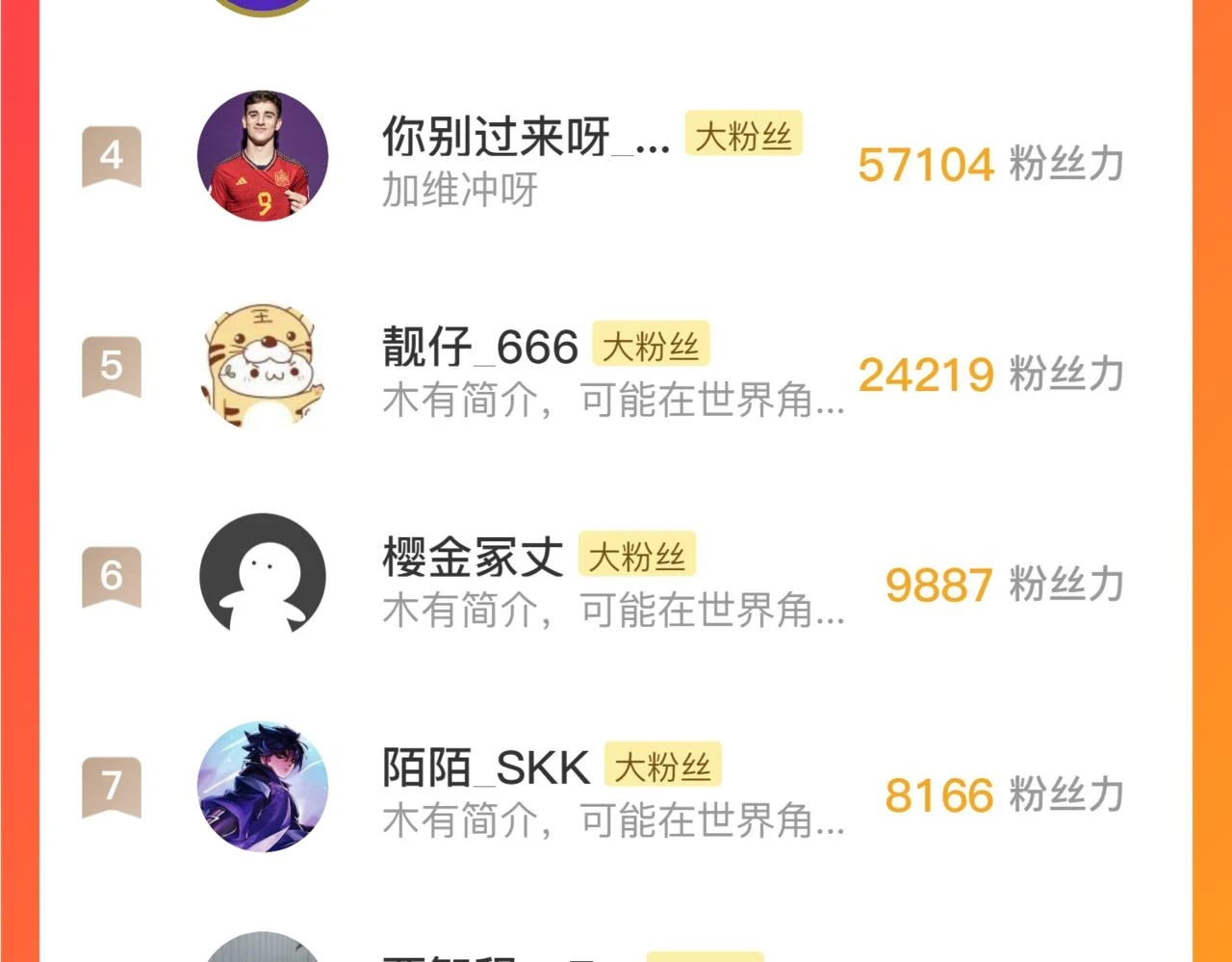 第183话 无法扑灭的大火？124