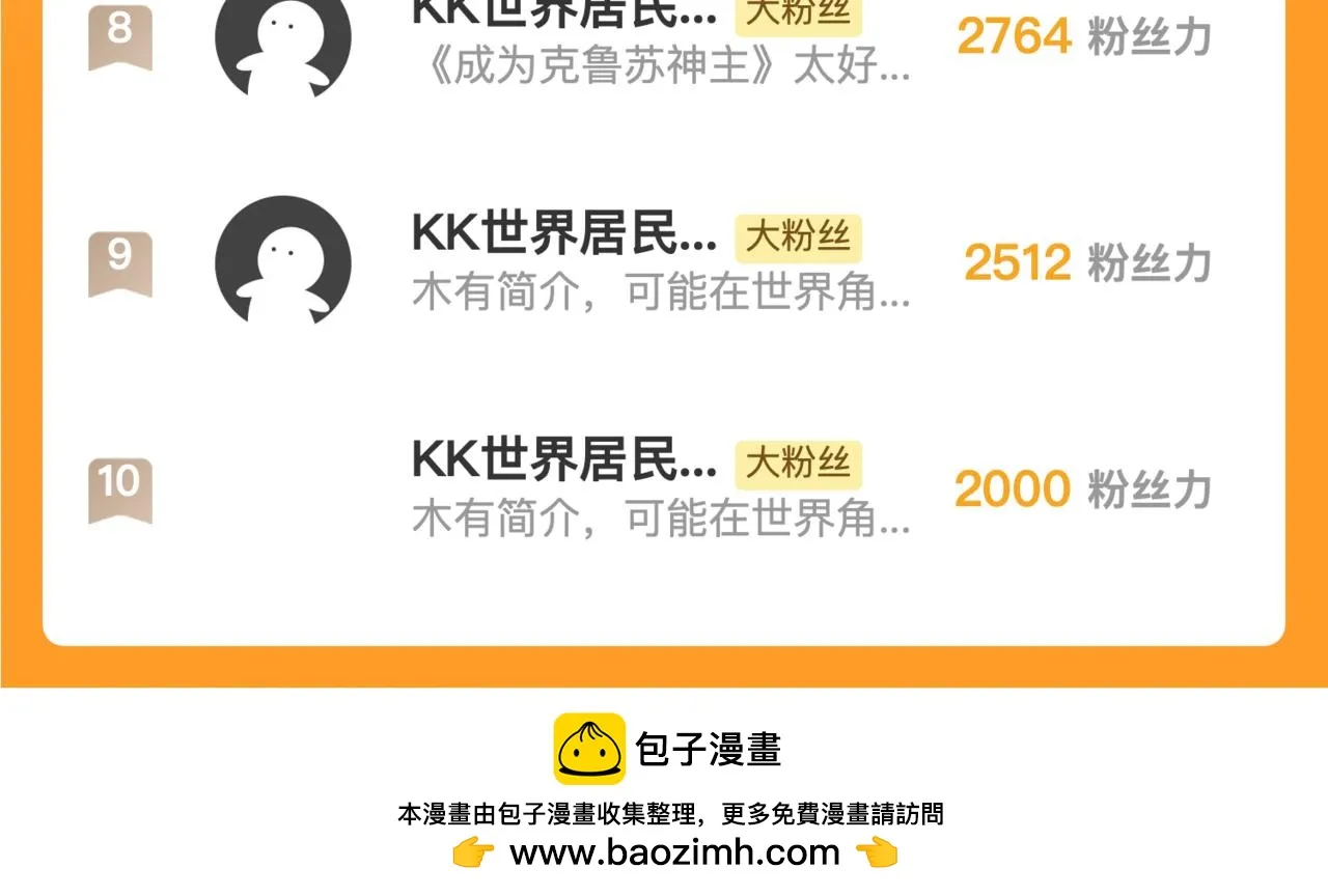 第249话 死亡血海·终章148