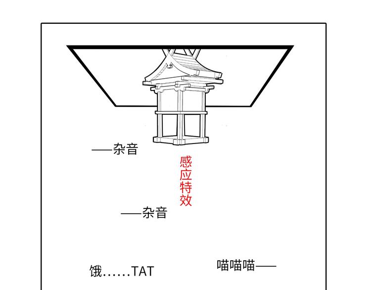 第7话 开局一张图，传说全靠编123