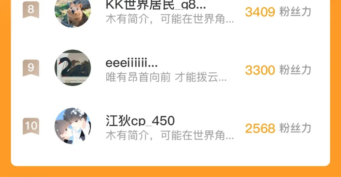 第220话 死人比活人出名134