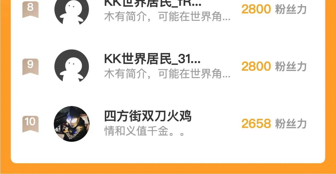 第237话 来得早不如来的巧！145
