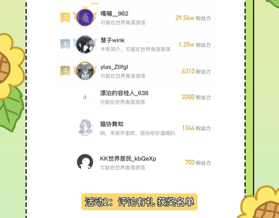 第220话 死人比活人出名129