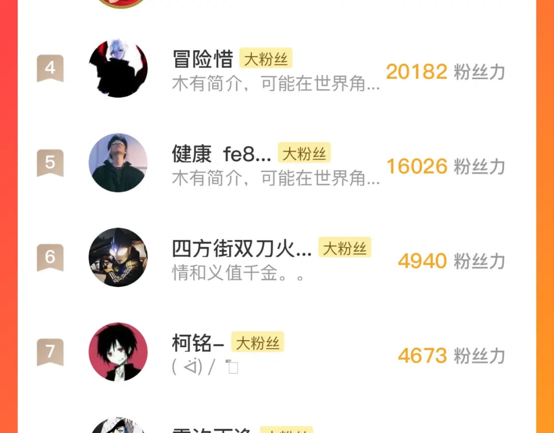 第210话 传染？122