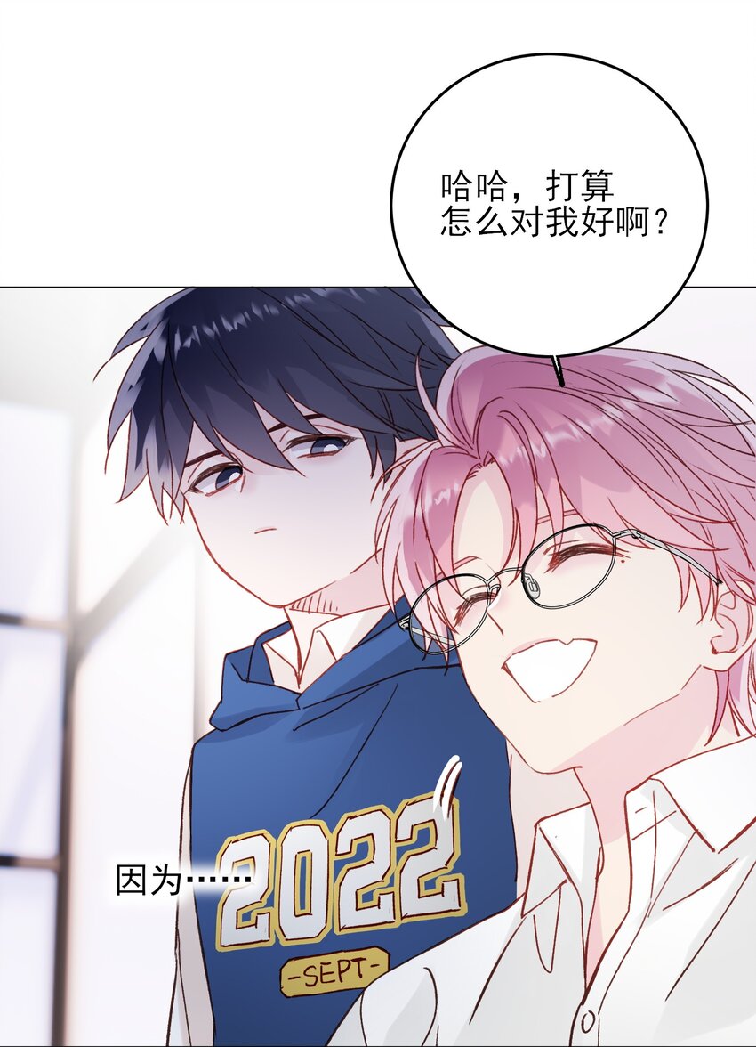 069 不需要！4