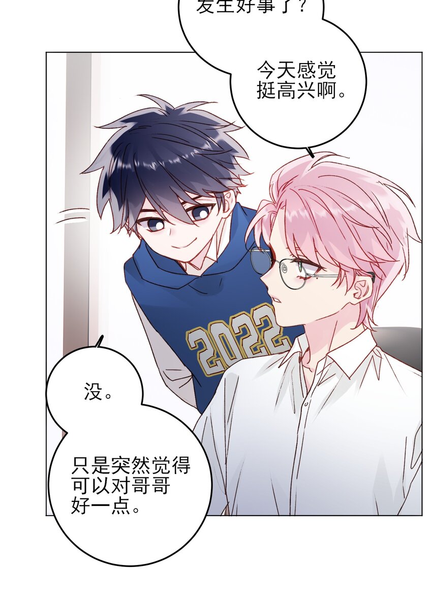 069 不需要！3