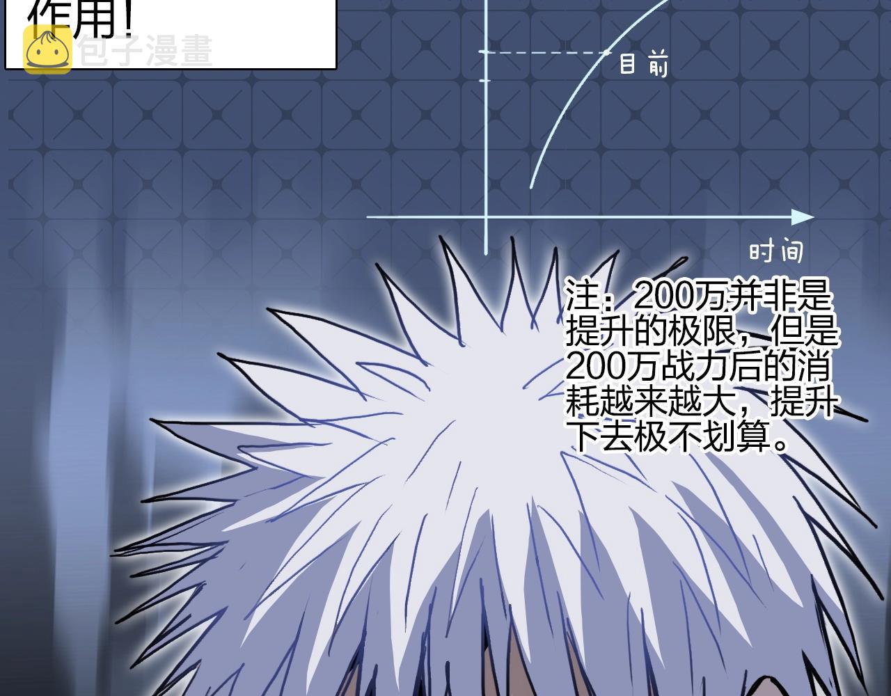第248话 全员飞升！38