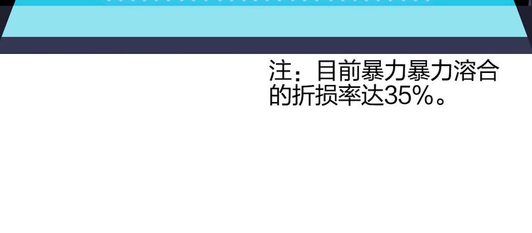 第170话 真视之盔54