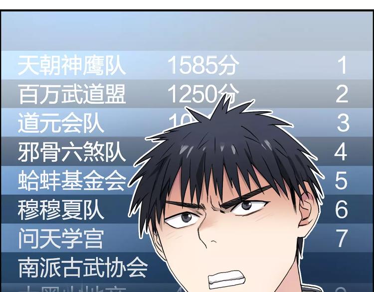 第63话 A级武者的秘密92