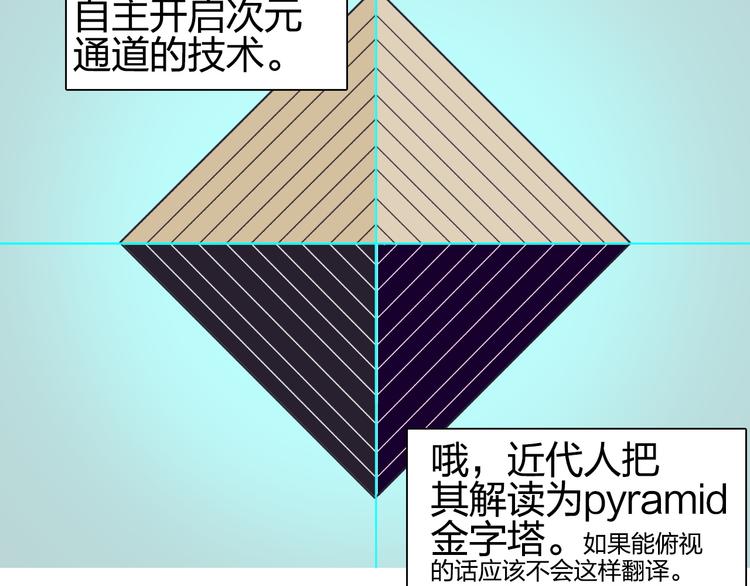 第83话 特控组出动22