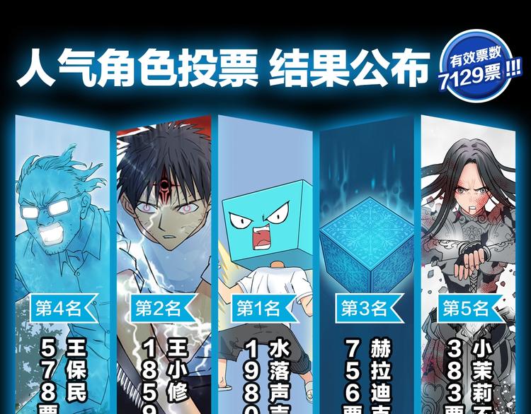 第129话 友好和平队116