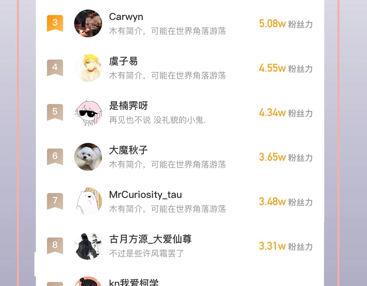 第249话 放手一搏154