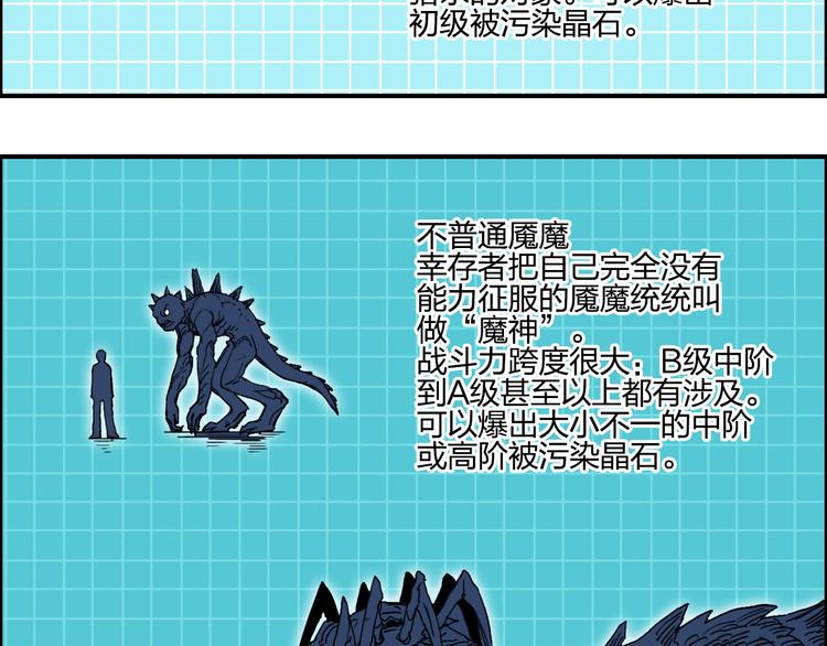 第99话 融合44