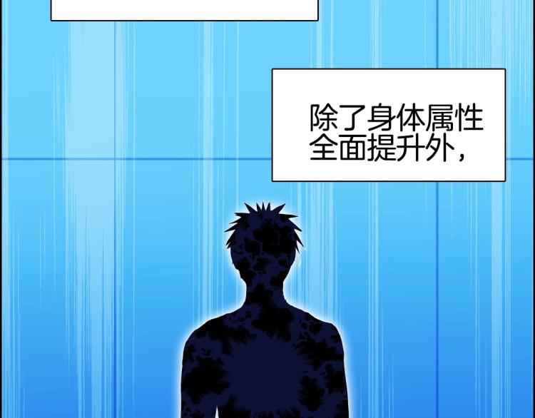 第236话 疑似新系统拥有者？21