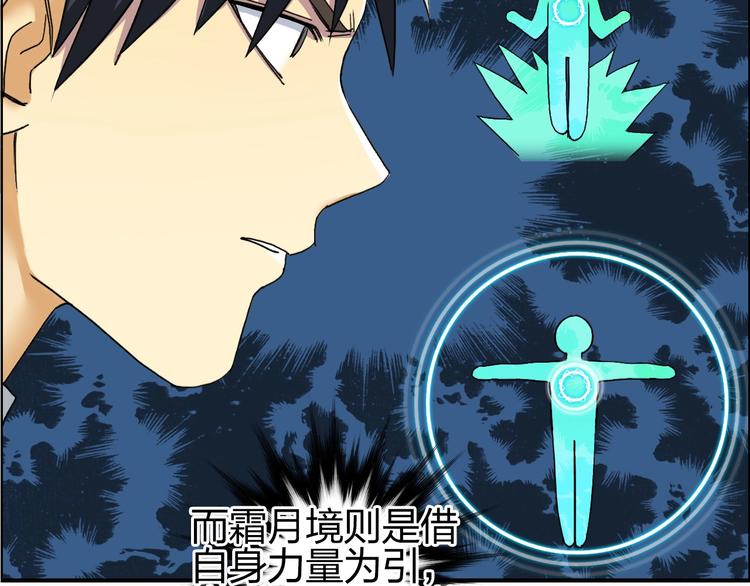 第172话 来，练练手！ ????54